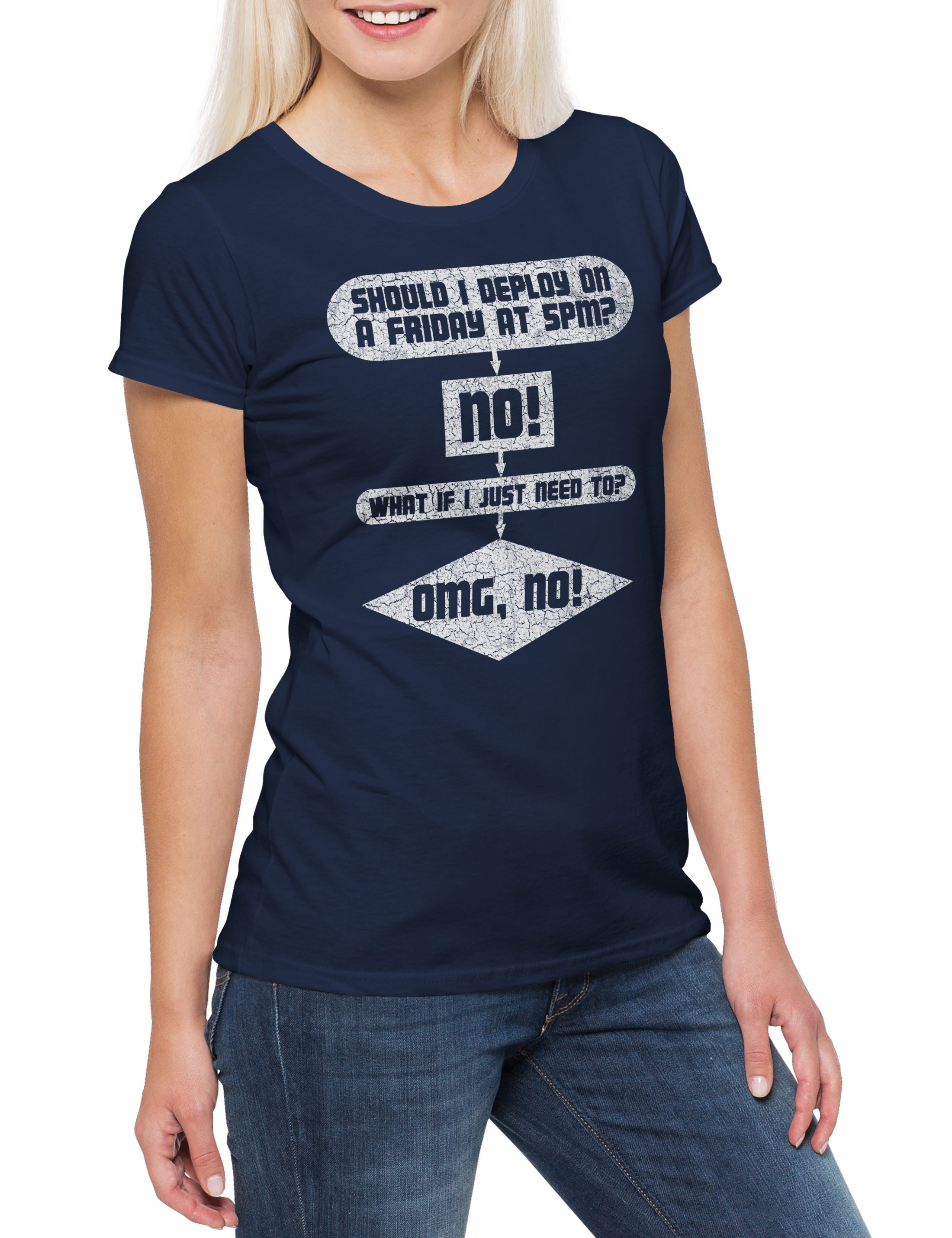 Print-Shirt Software Release Damen T-Shirt Deployment Compiling Nerd PC