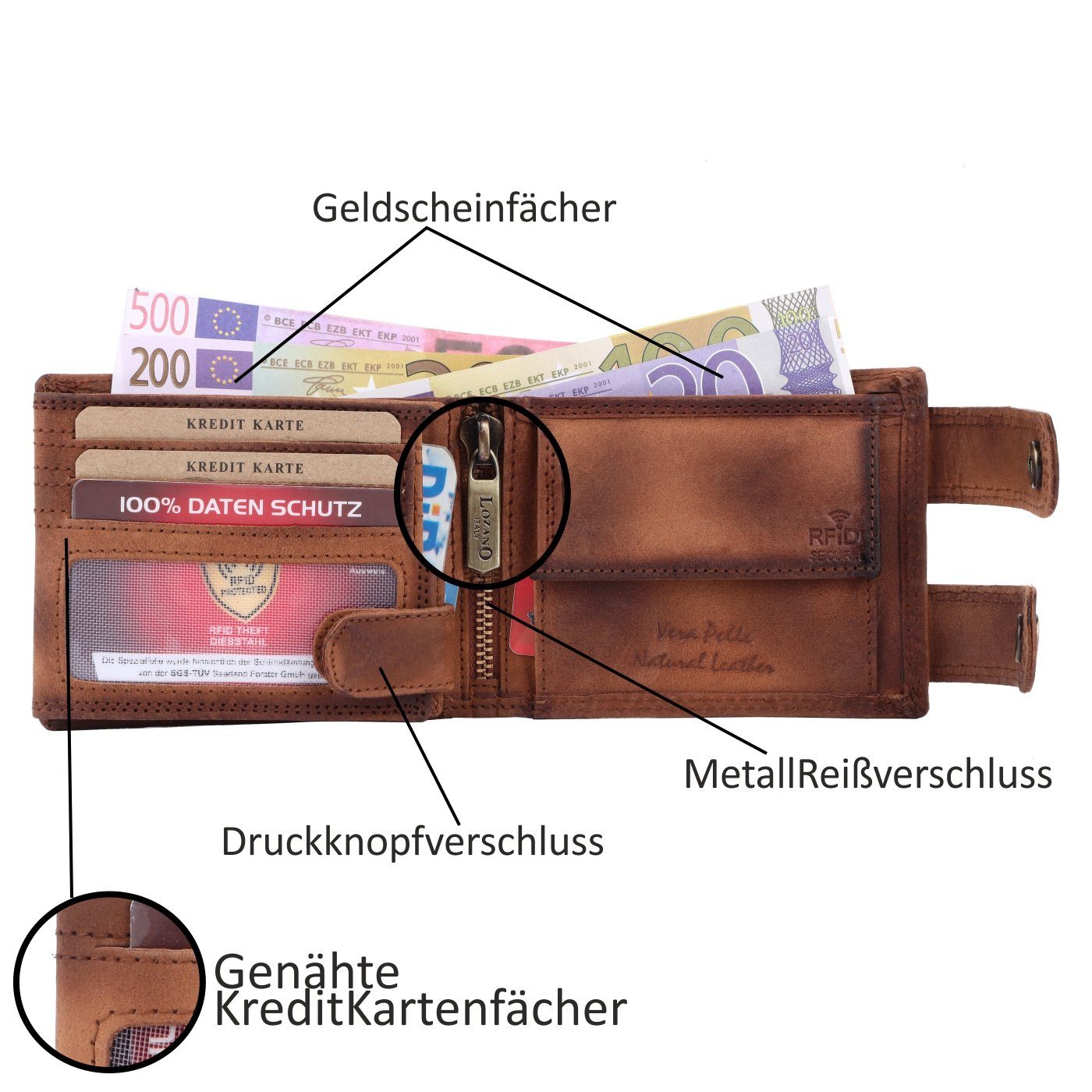 mit mit Herren Börse SHG Münzfach Schutz Kette RFID Portemonnaie, Brieftasche Geldbörse Leder