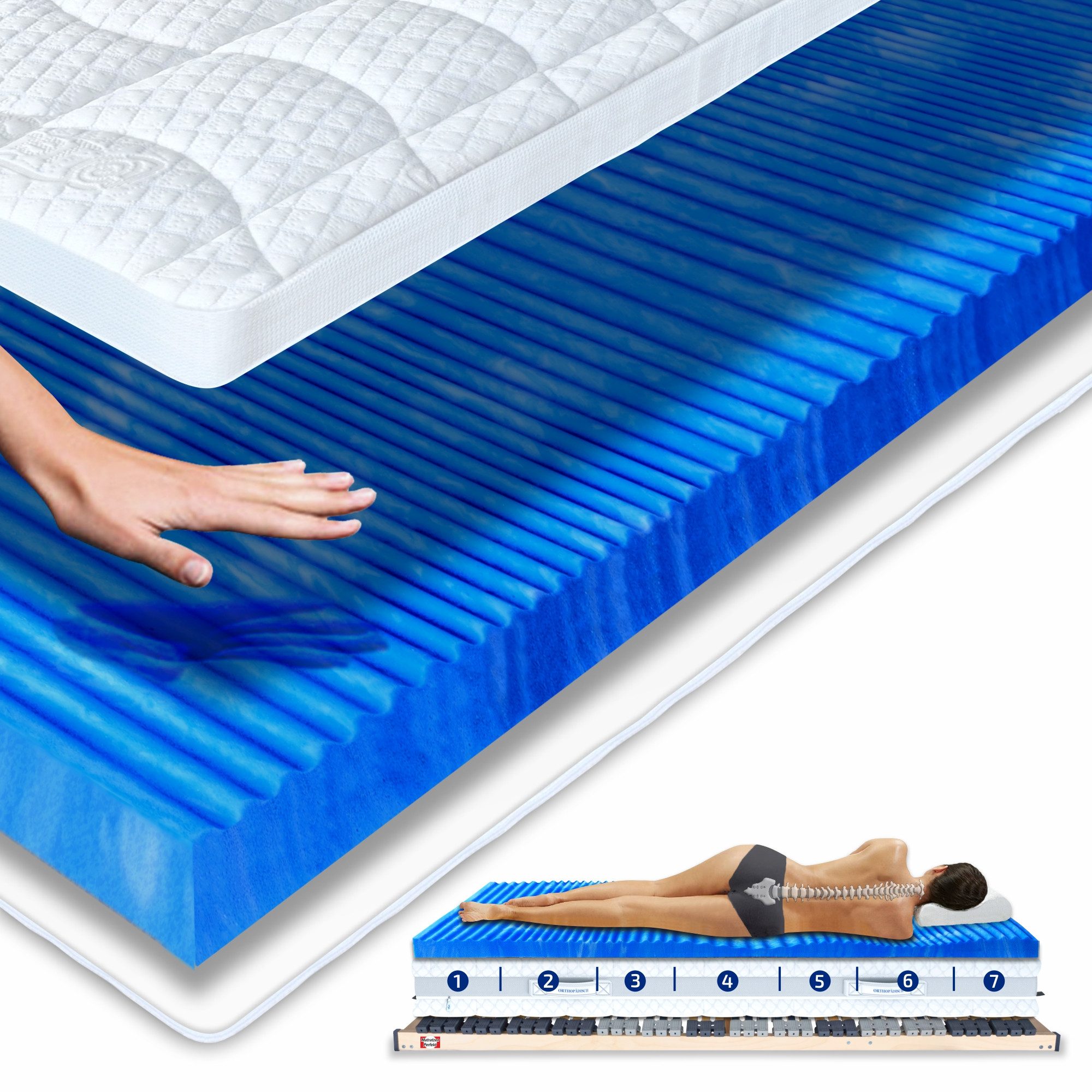 Matratzen Perfekt, Topper aus Gel, Gelax Schaumtopper, 8cm hoch, mit 7 Zonen Kern, RG 60 kg/m³, 8 cm hoch, Gelschaum, (Made in Germany), sehr druckentlastender Gelschaum Topper mit Klimaband