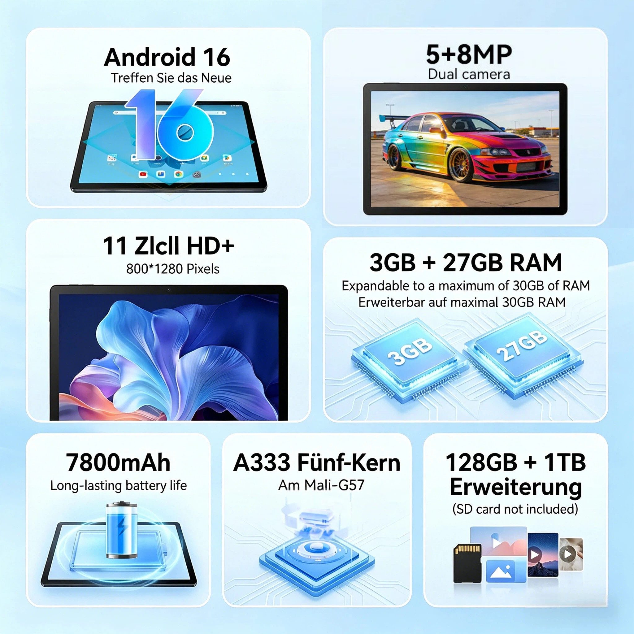 Happybe 11 Zoll Android 16, HD 1280x800, 7800mAh, Wifi 6, 128 GB/256GB Tablet (11", 128 GB, Android, 5 Kerne)