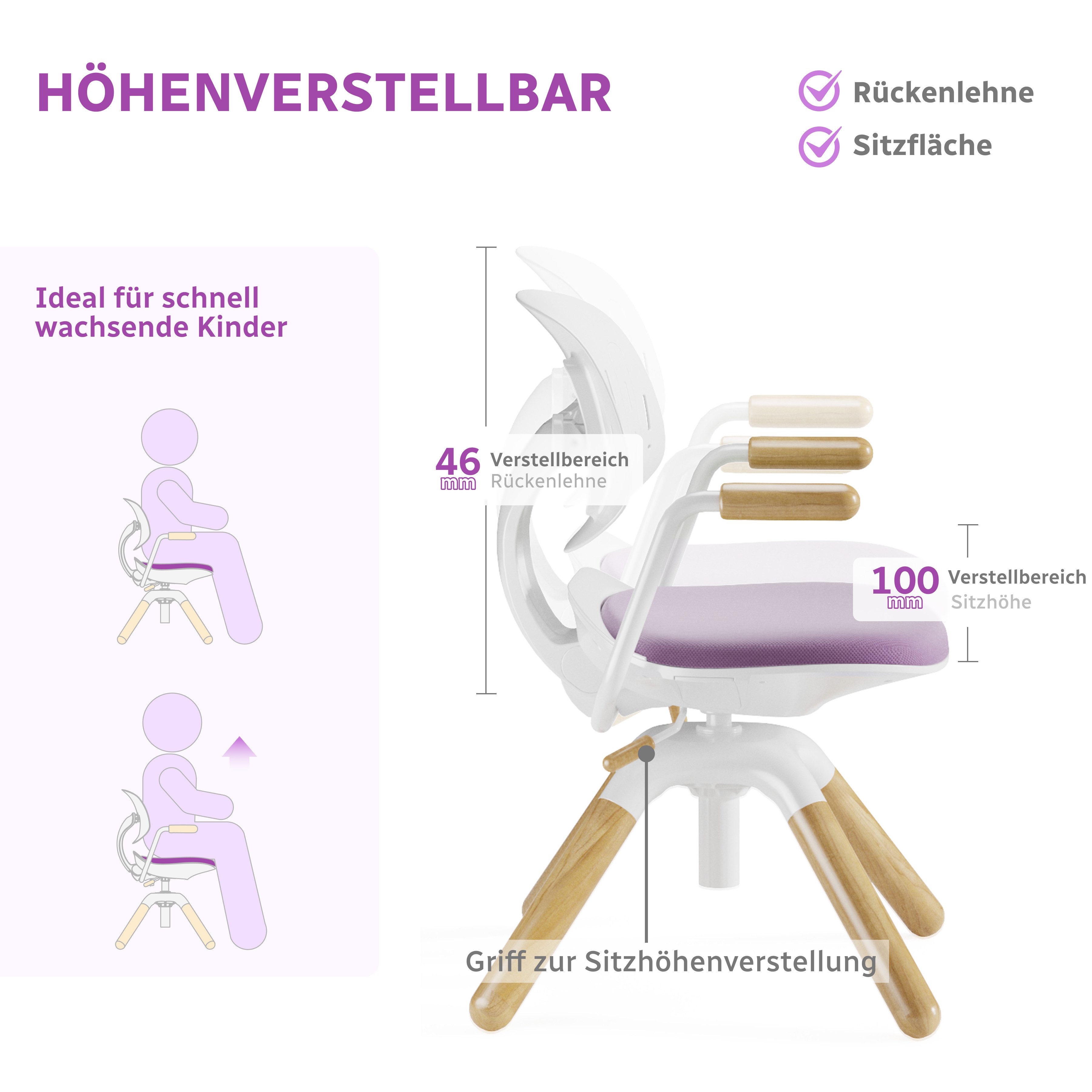 HOKO Kinderstuhl Höhenverstellbarer, mitwachsender Kinder Stuhl günstig online kaufen