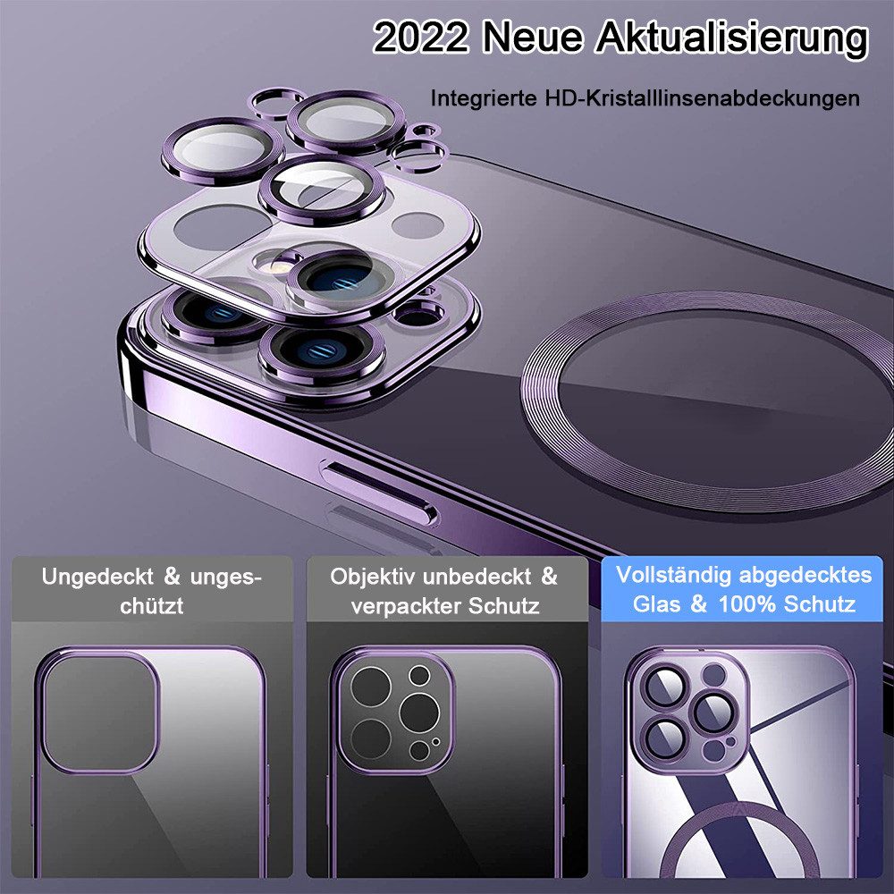 AFKSMILE Smartphone-Hülle Handyhülle für iPhone 14 Pro/14 Pro MAX Hülle mit Magsafe,sturzsicher
