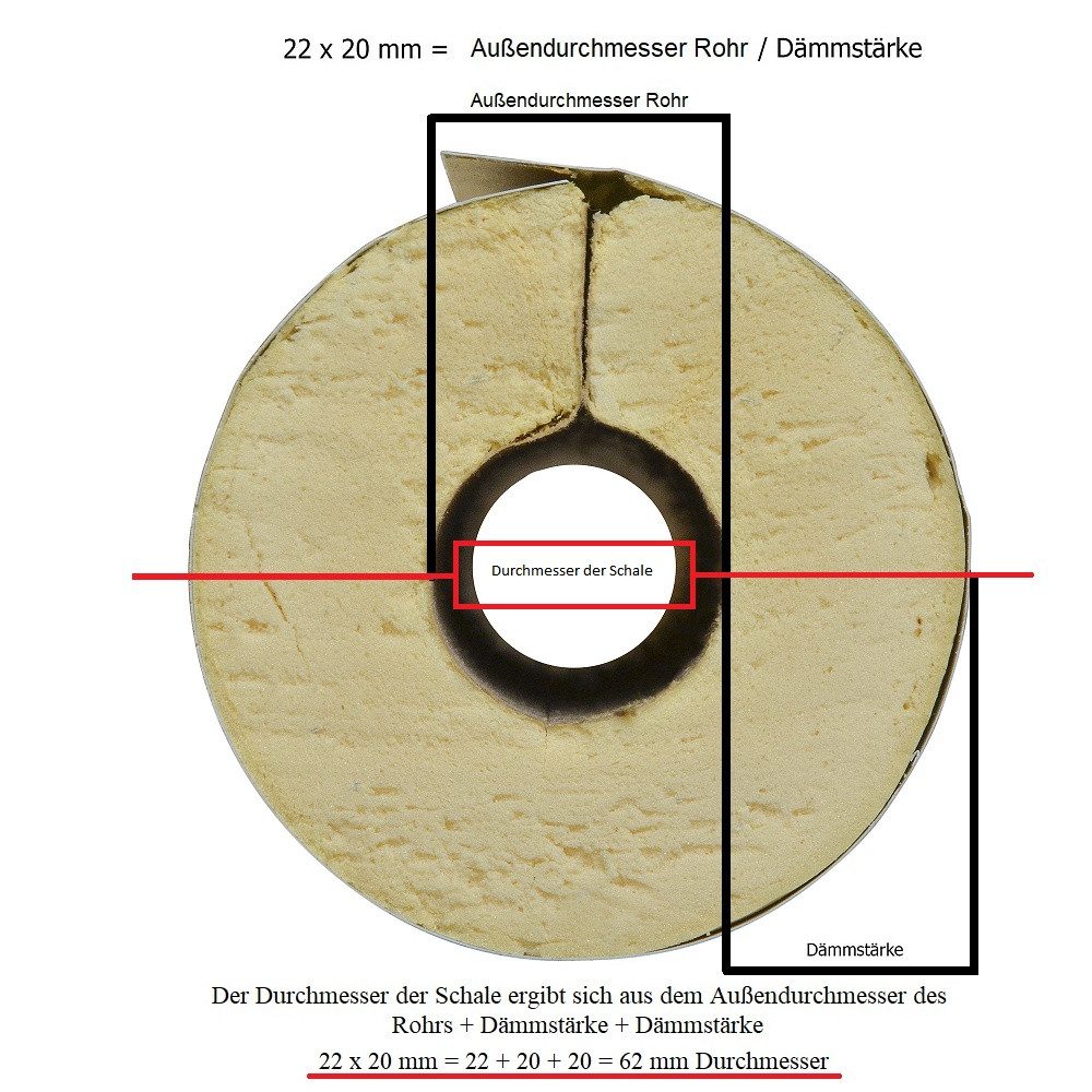 Scorprotect® Dämmunterlage Alu PUR Rohrisolierung mit Gewebemantel selbstklebend – Bild 4 von 4