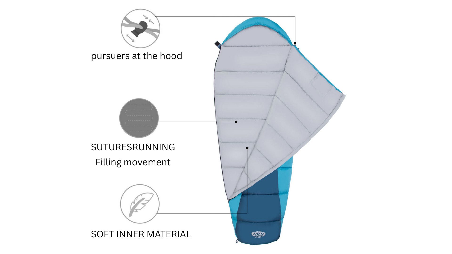 Redfink Mumienschlafsack Mumienschlafsack für kalte Nächte günstig online kaufen