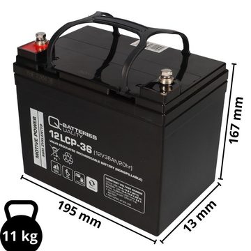 Q-Batteries Akku kompatibel E-Mobile E-Scooter Kymco 2x 12V 36Ah Elektromobil-Akku