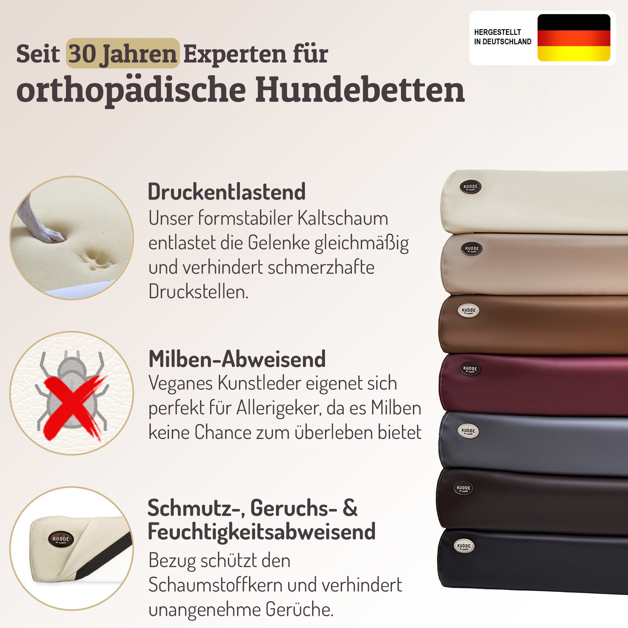 SABRO Hundekorb KUDDE Orthopädisch - Waschbar & Wasserabweisend - Ergonomisch aus, Kunstleder, Premium Hundebett mit wechselbarem Bezug für jede Hundegröße