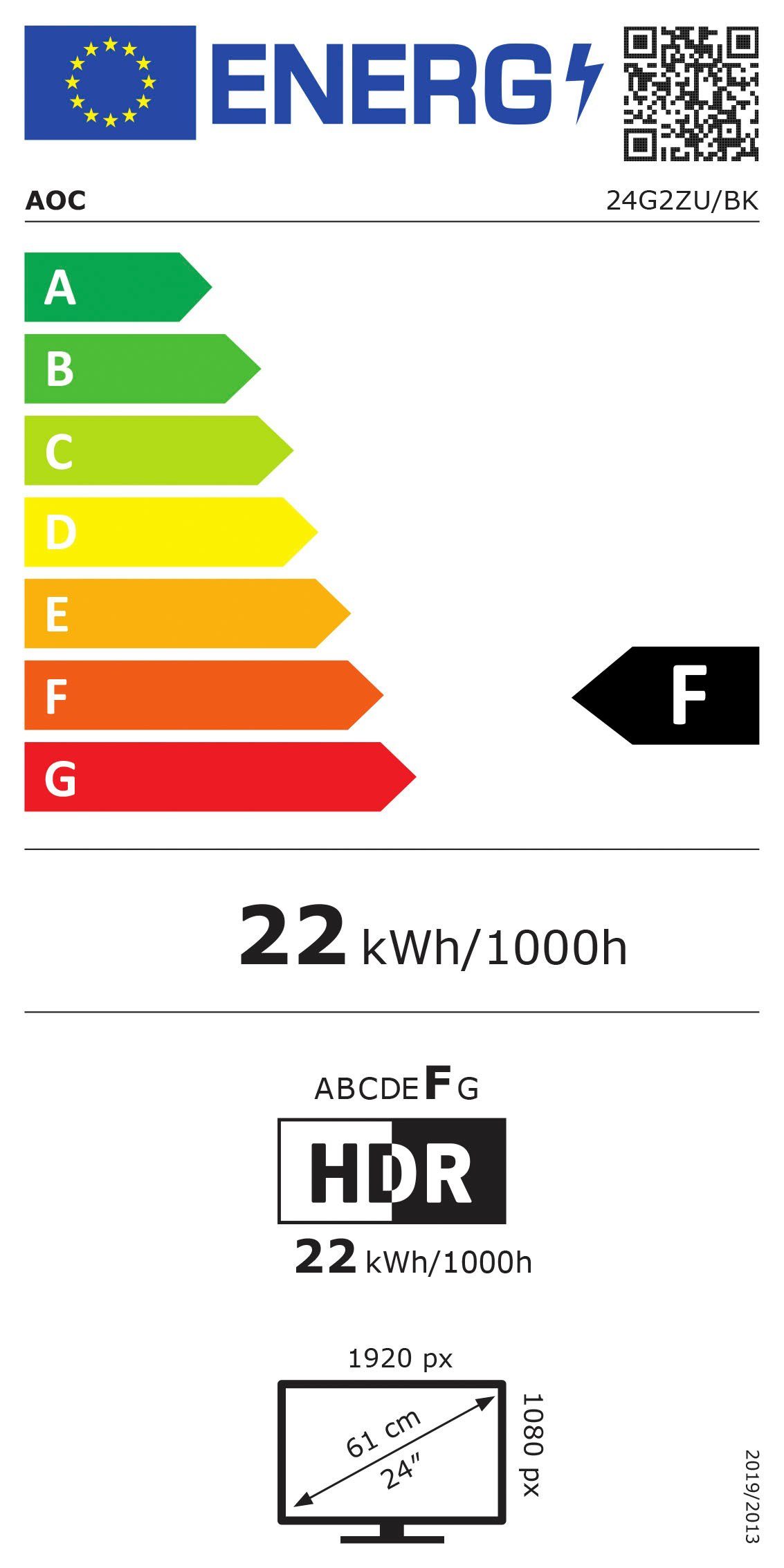 Energieeffizienzklasse: 