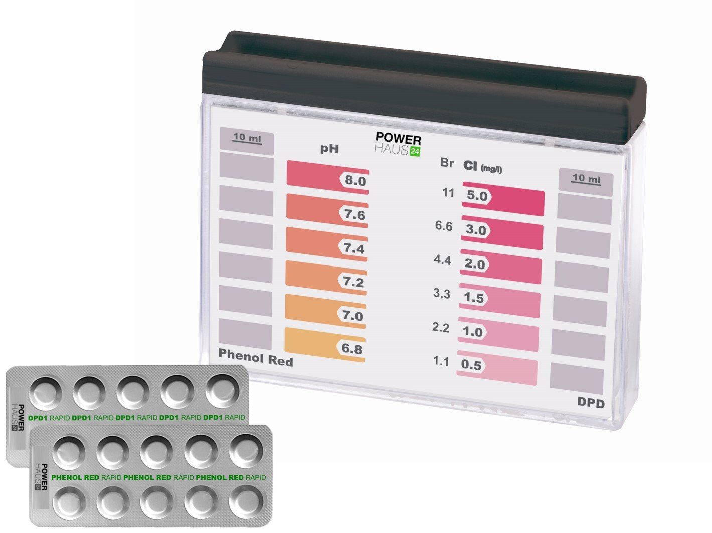 Keksdose POWERHAUS24 Tester mit 20 Testtabletten, Chlor &, Metal