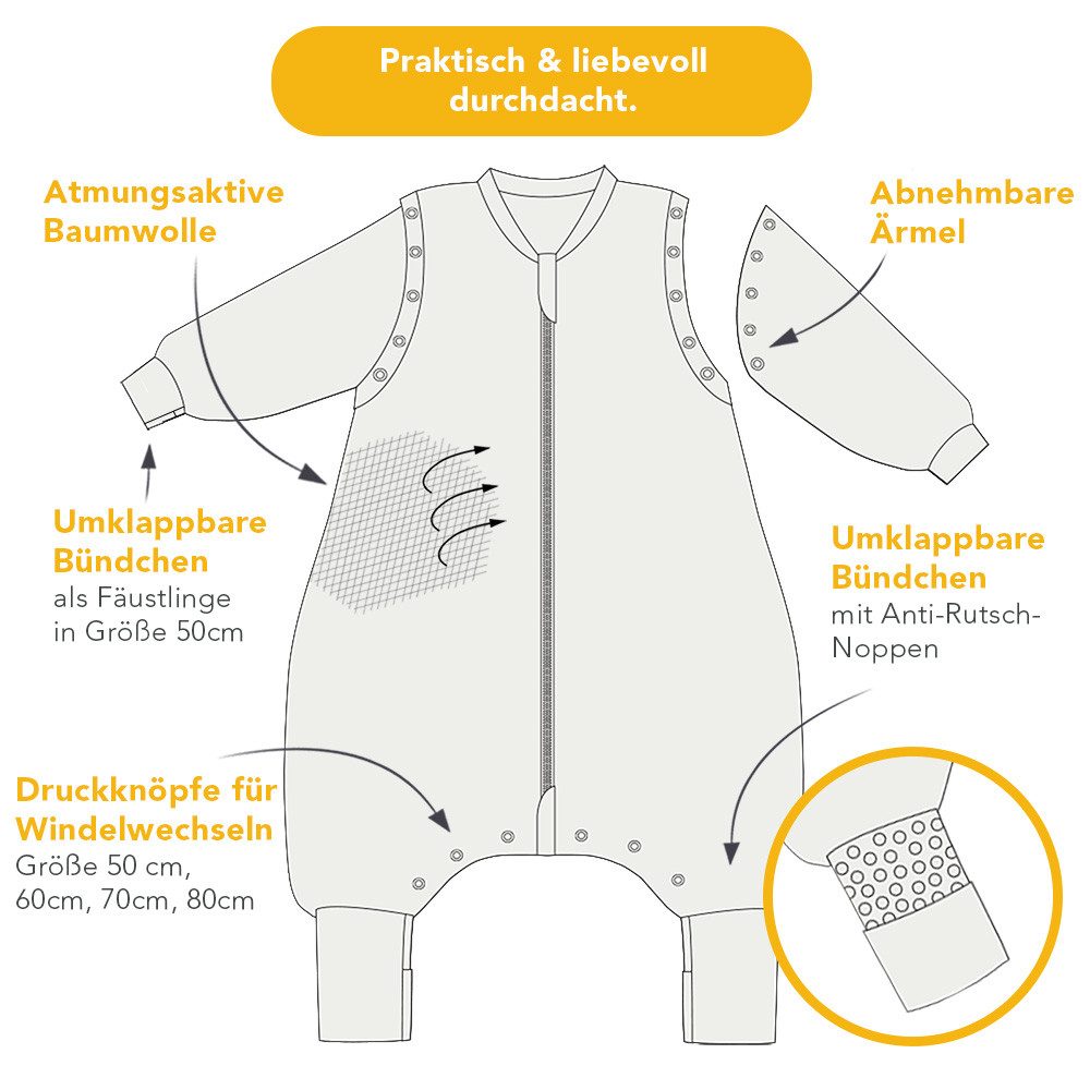 Schlummersack Kinderschlafsack Schlafsack mit Füßen und umklappbaren Bündchen, 1.0 Tog – Bild 4 von 5
