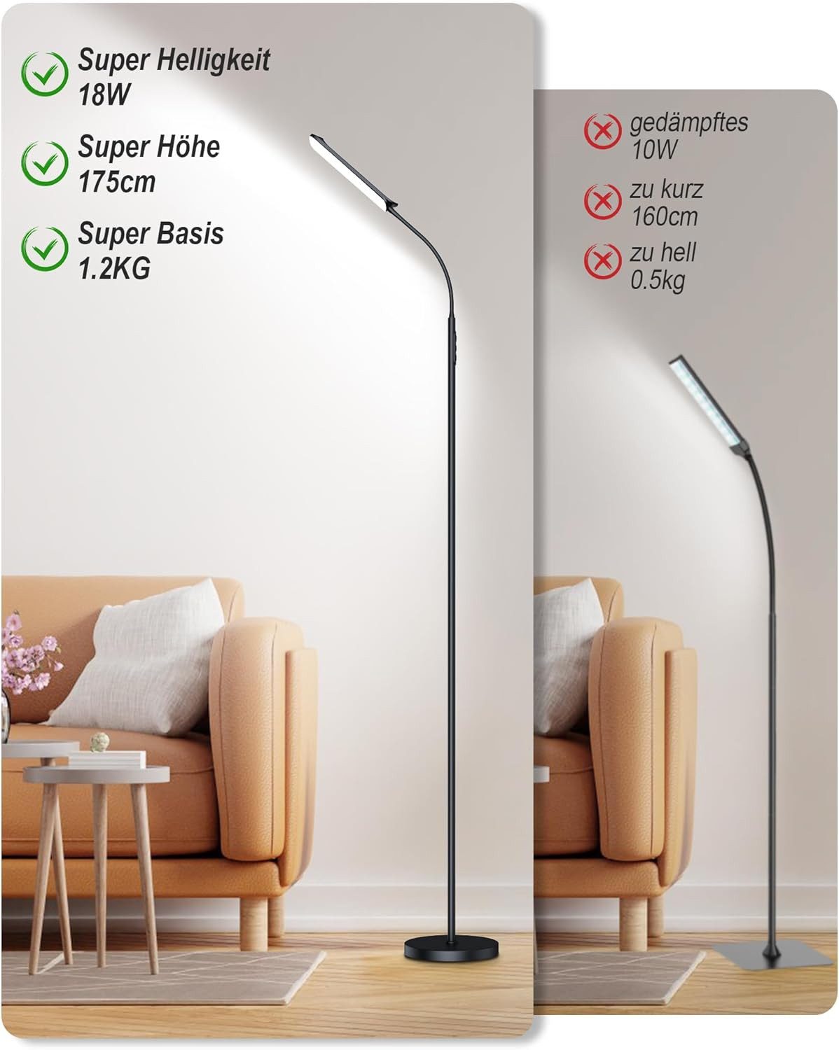 Lujasi LED Stehlampe 18W Dimmbar Stehleuchte 2000LM mit Fernbedienung, lineare Leuchtdichte, Unendliche Farbtemperatur, Leselampe, Stehlampe Wohnzimmer, deckenf – Bild 5 von 5
