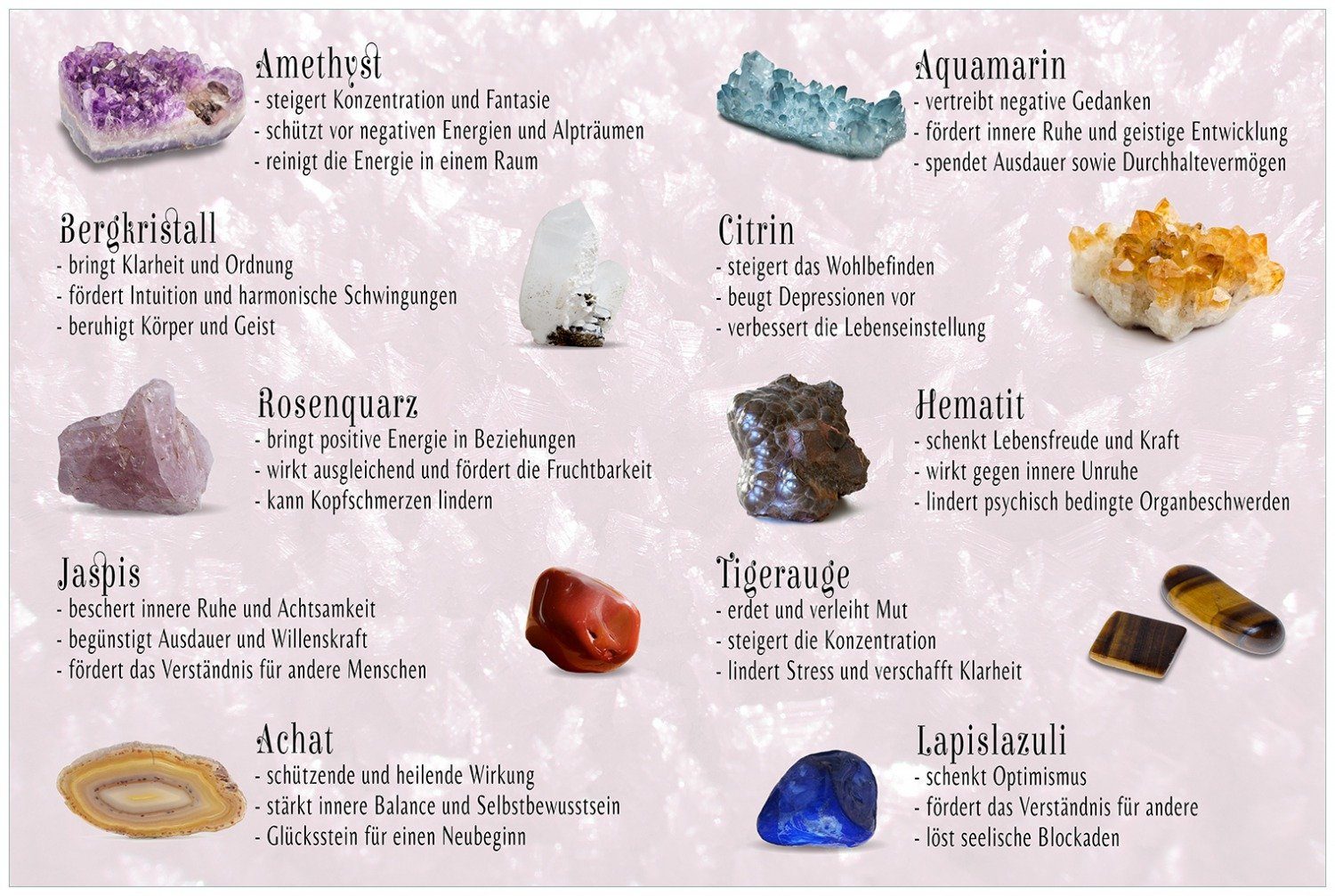 Wallario Плакат, Übersicht Heilsteine und Kristalle, in verschiedenen Ausführungen