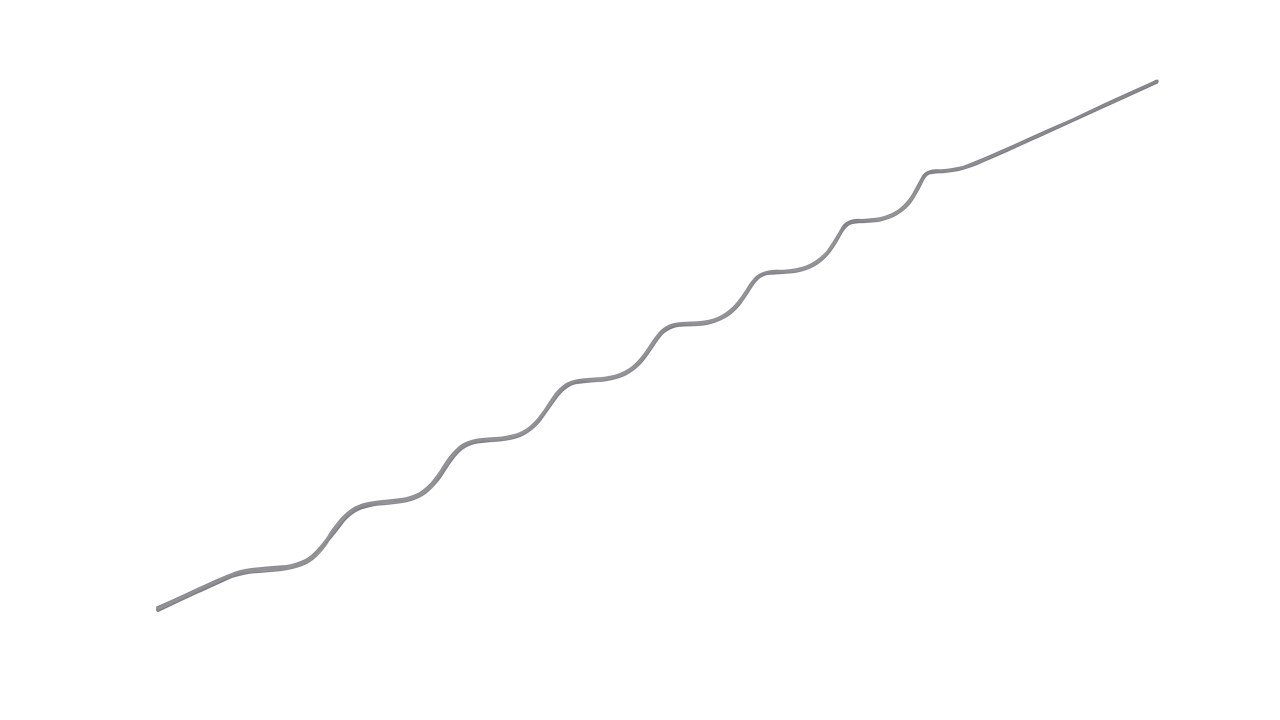 Trend Line Rankhilfe TrendLine Tomatenspiralstab 180 günstig online kaufen