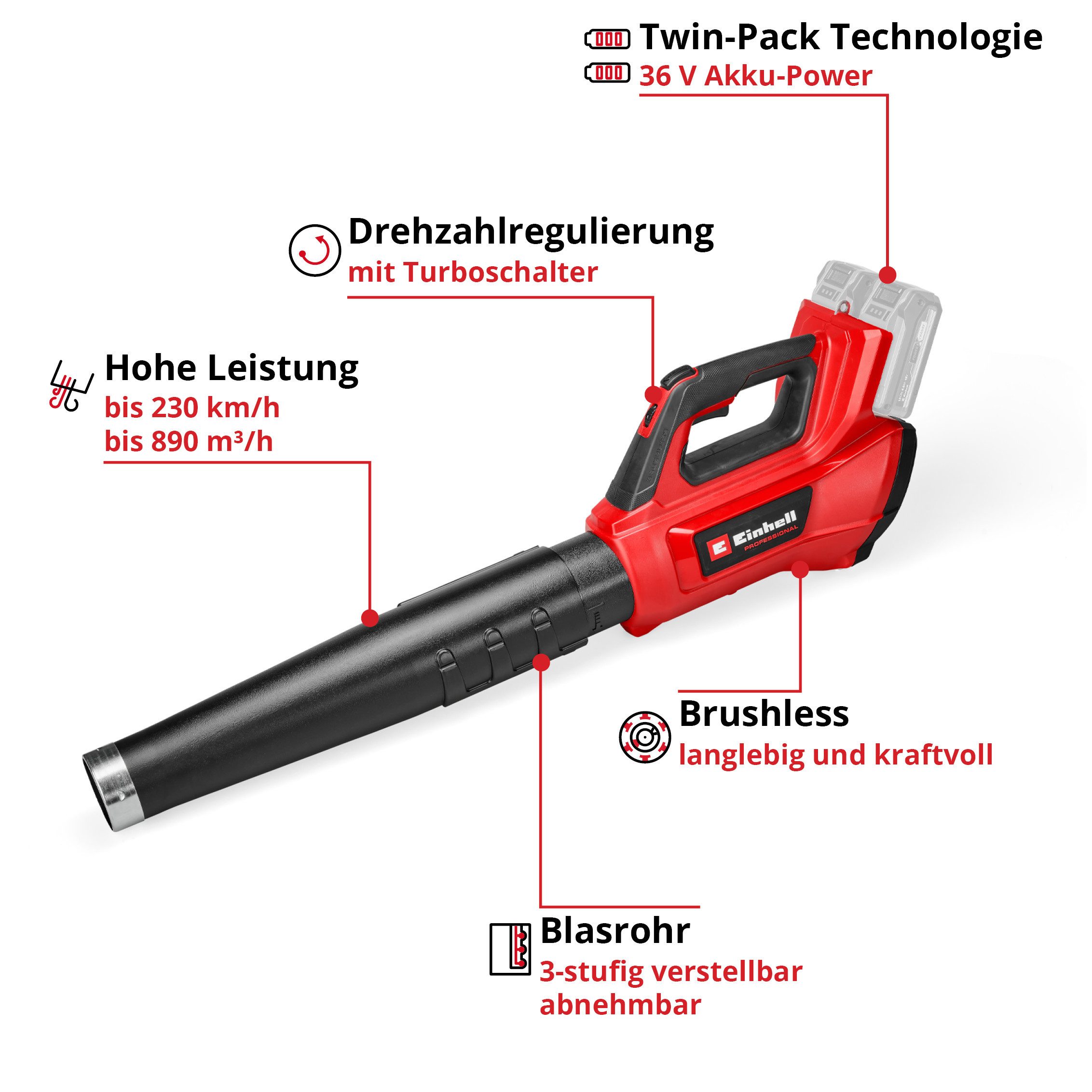 Einhell Akku-Laubbläser GP-LB 36/230 Li E BL-Solo, ohne Akku und Ladegerät günstig online kaufen