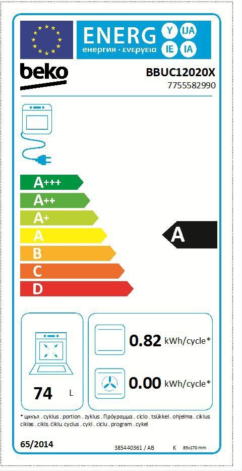 Energieeffizienzklasse: 