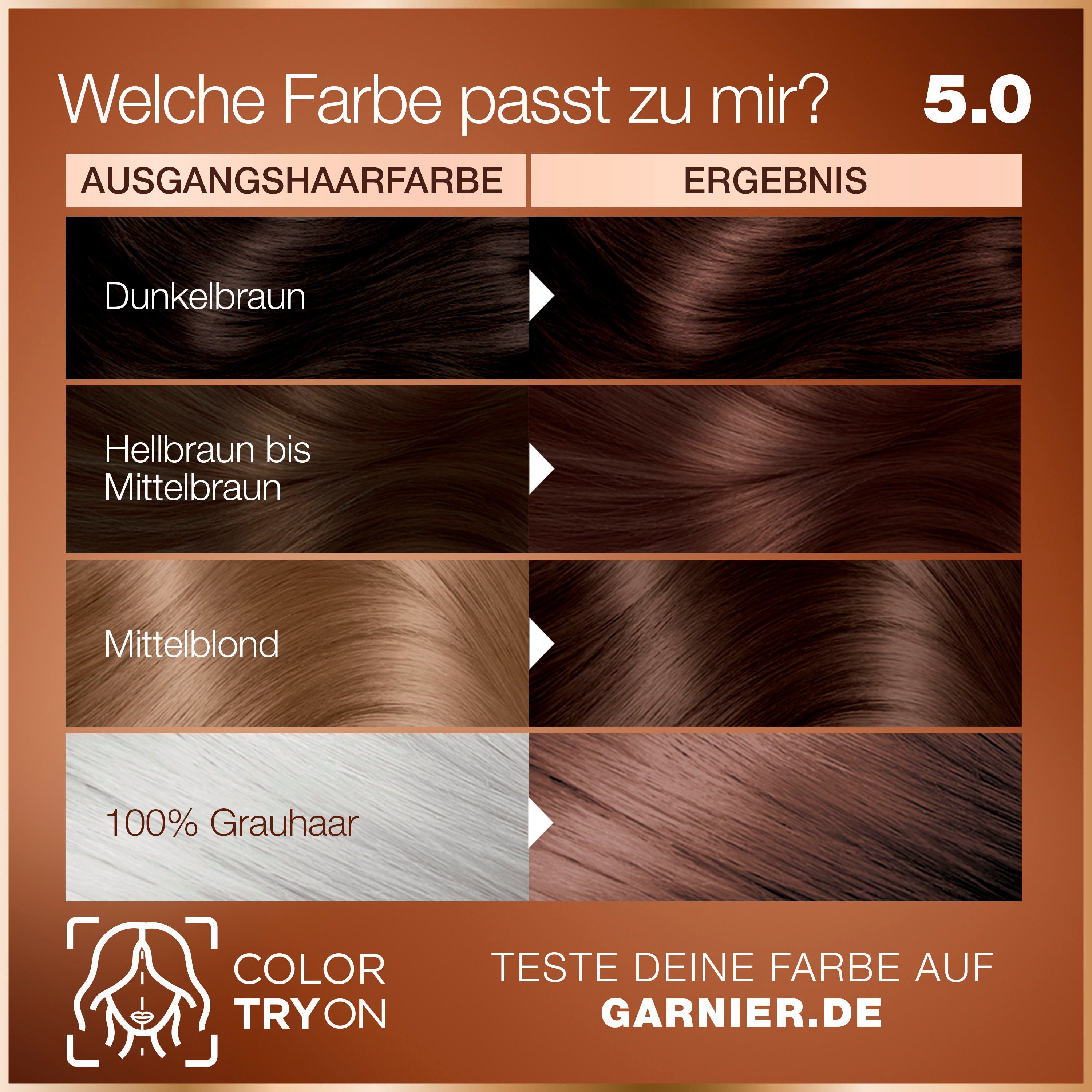 Garnier Dauerhafte Haarfarbe Coloration GARNIER GOOD