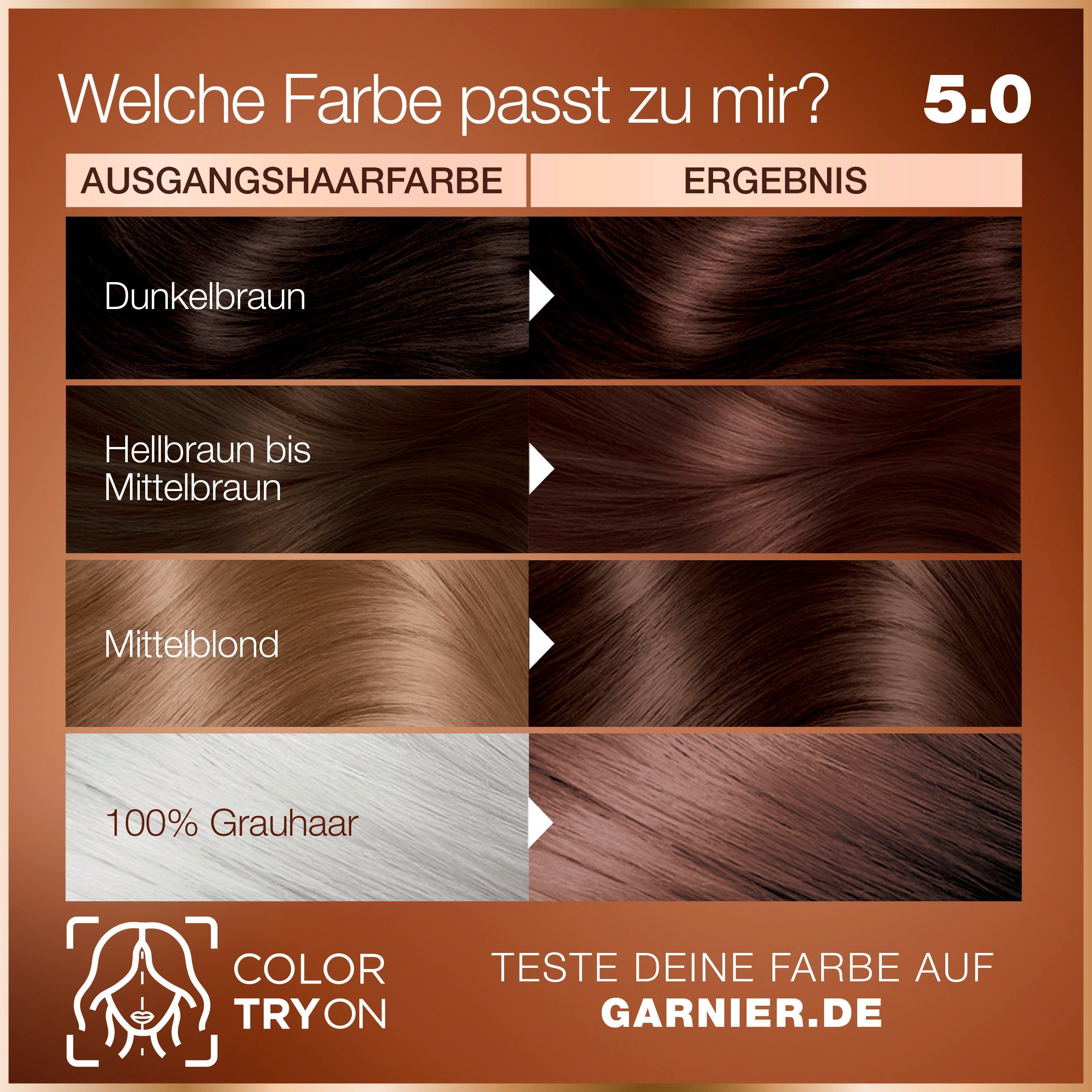 GARNIER Coloration Garnier GOOD Dauerhafte Haarfarbe, mit pflegender Formel