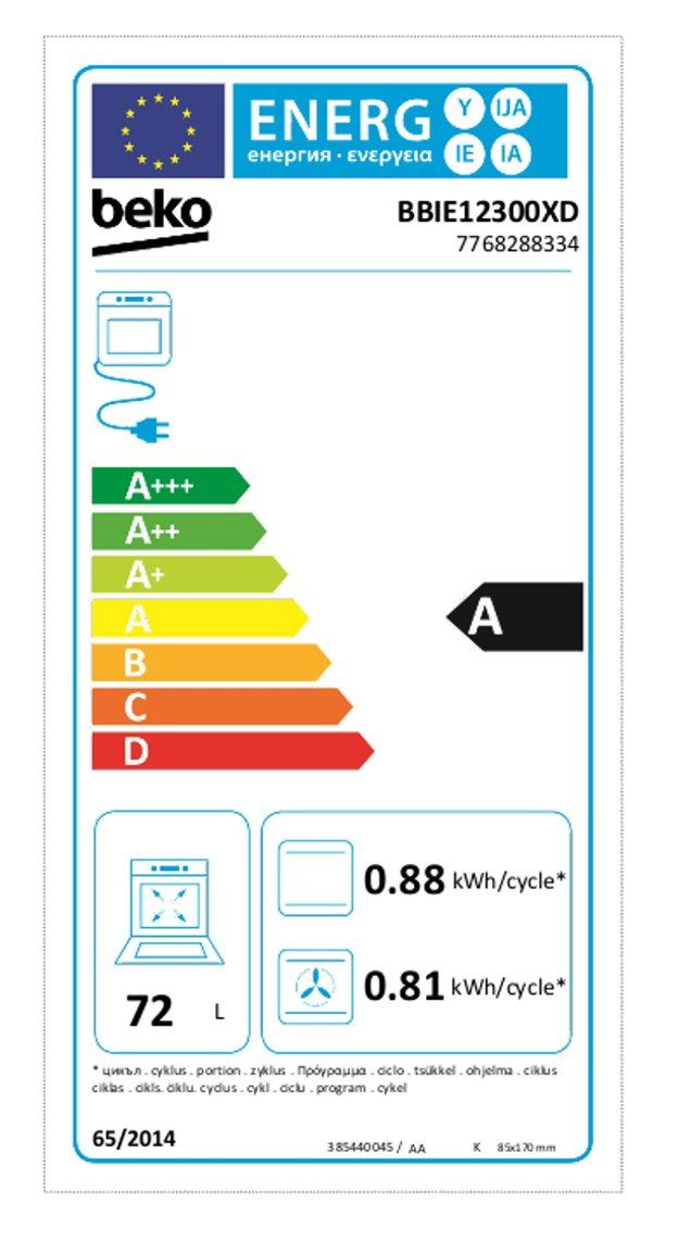 Energieeffizienzklasse: 