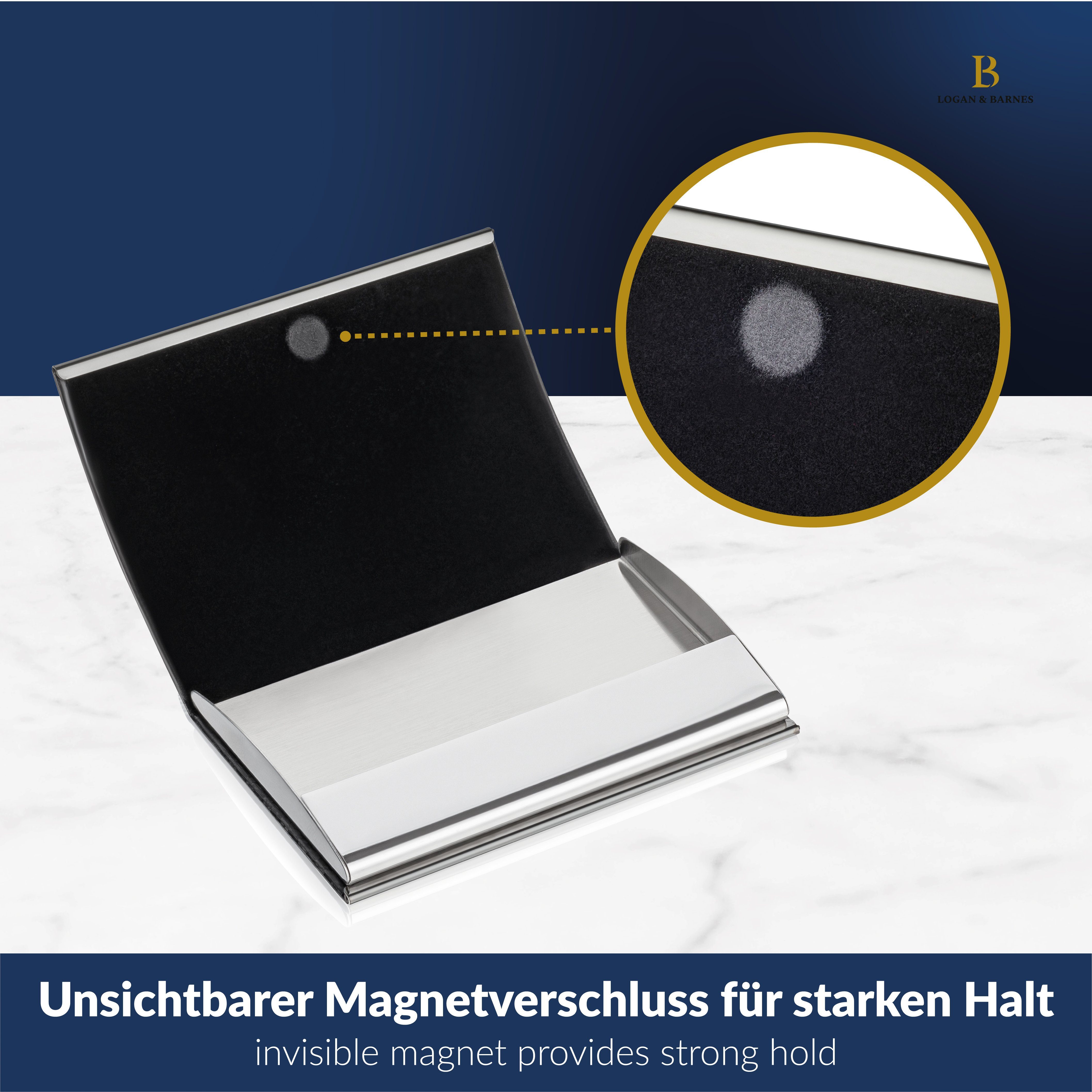 Logan & Barnes Kartenetui Cologne günstig online kaufen