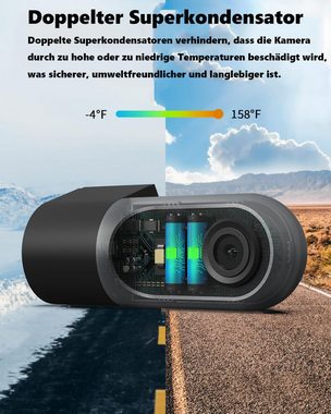 COOAU 1080P FHD Dashcam, Mini Auto Front Center Kamera Recorder Dashcam (G-Sensor, Schleifenaufzeichnung, Parkmonitor,Eingebautes WLAN)