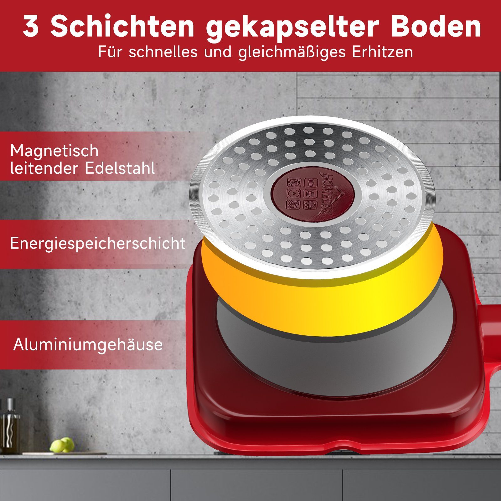 (Spülmaschinenfest, HOMELUX Grillpfanne cm Pan - Grillpfanne Backofenfest), mit 14 Antihaft induktionsgeeignet Beschichtung, Aluminium Griddle
