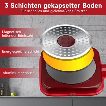 HOMELUX Grillpfanne Antihaft Grillpfanne - 14 cm Griddle Pan mit Beschichtung, Aluminium (Spülmaschinenfest, Backofenfest), induktionsgeeignet