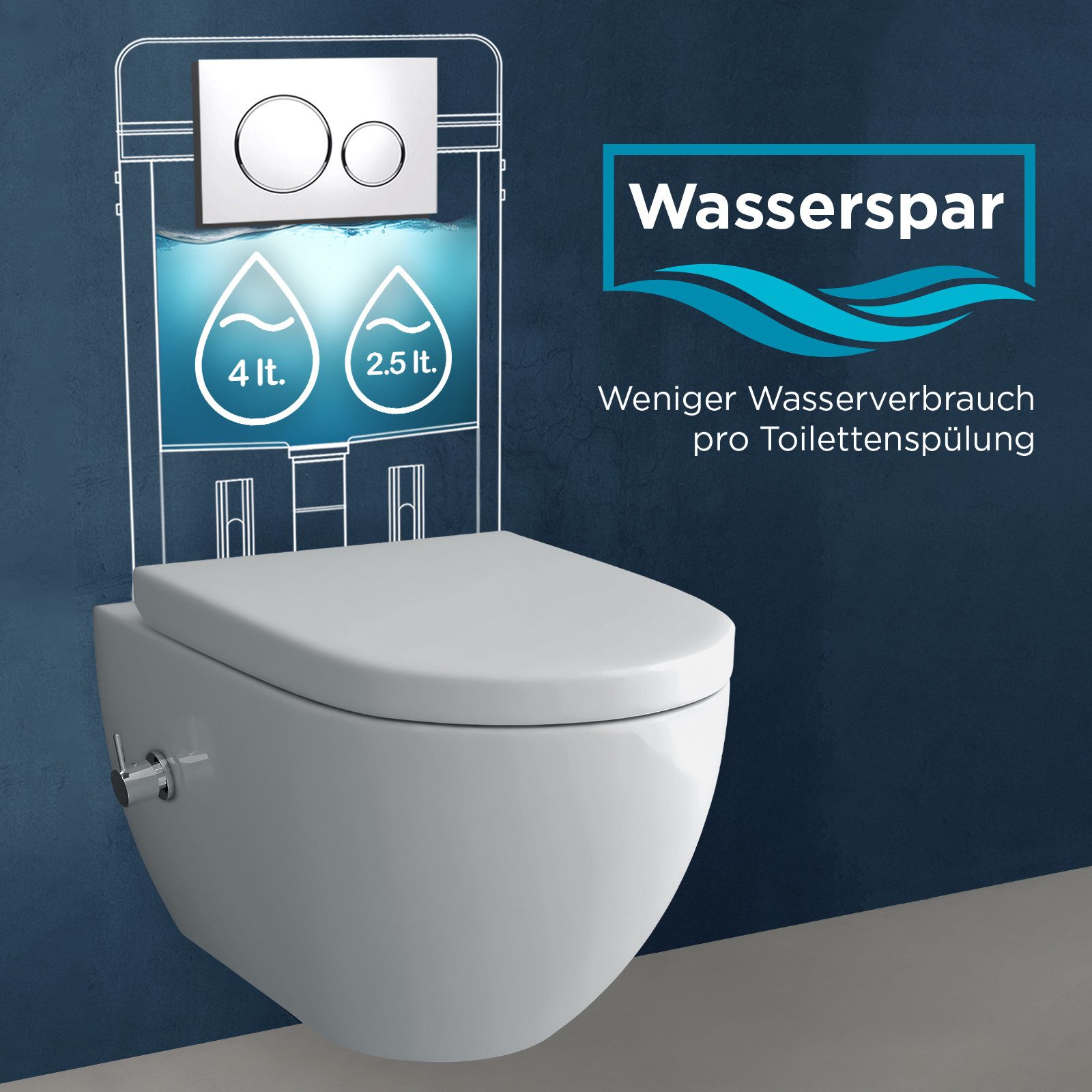 Alpenberger Dusch-WC Hänge WC mit Bidet Funktion, Tiefspül WC Spülrandlos mit WC Sitz, Wand WC, Klo mit Nano Beschichtung, Taharet WC mit Armatur, Wand WC Spülrandlos