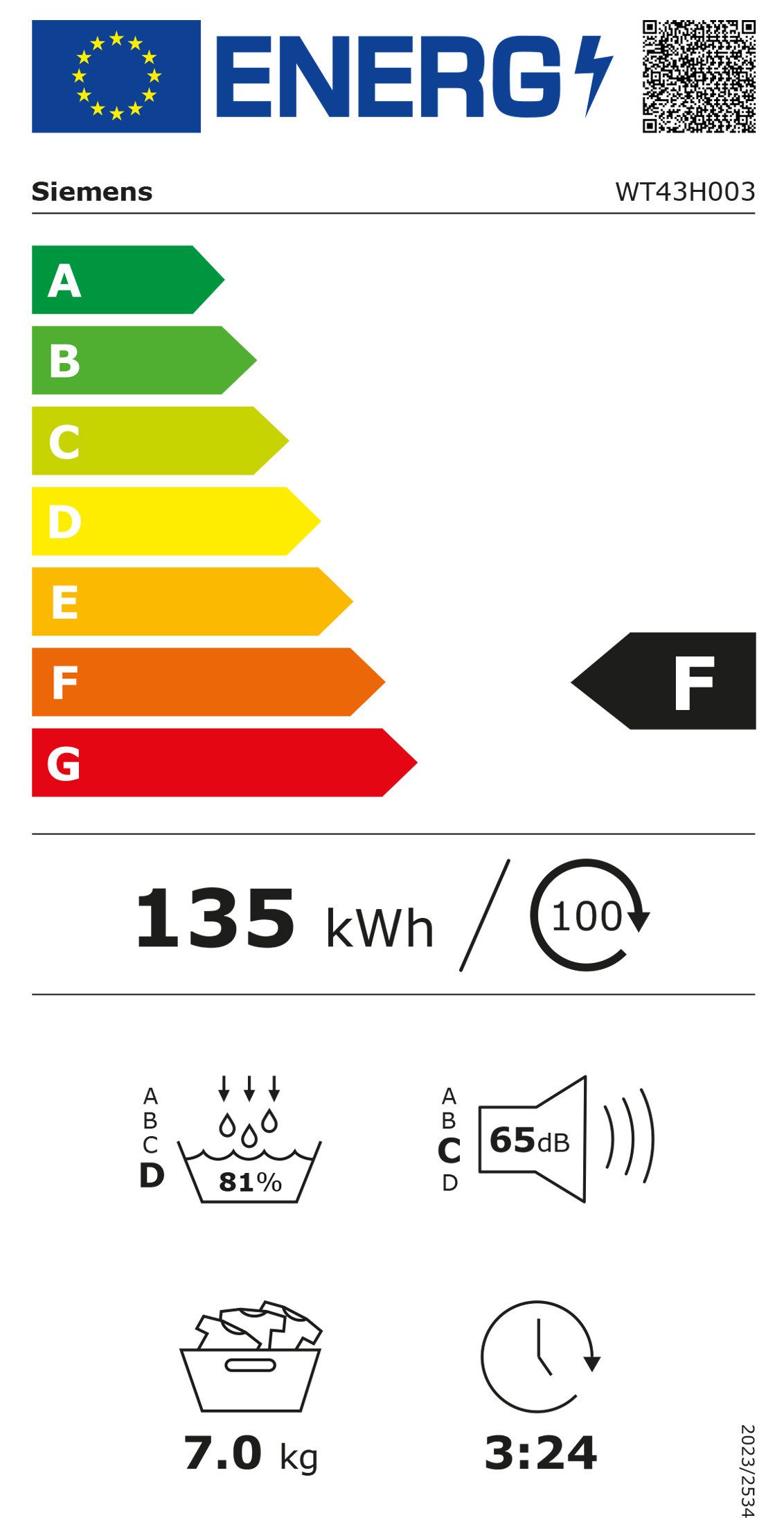 Energieeffizienzklasse: 