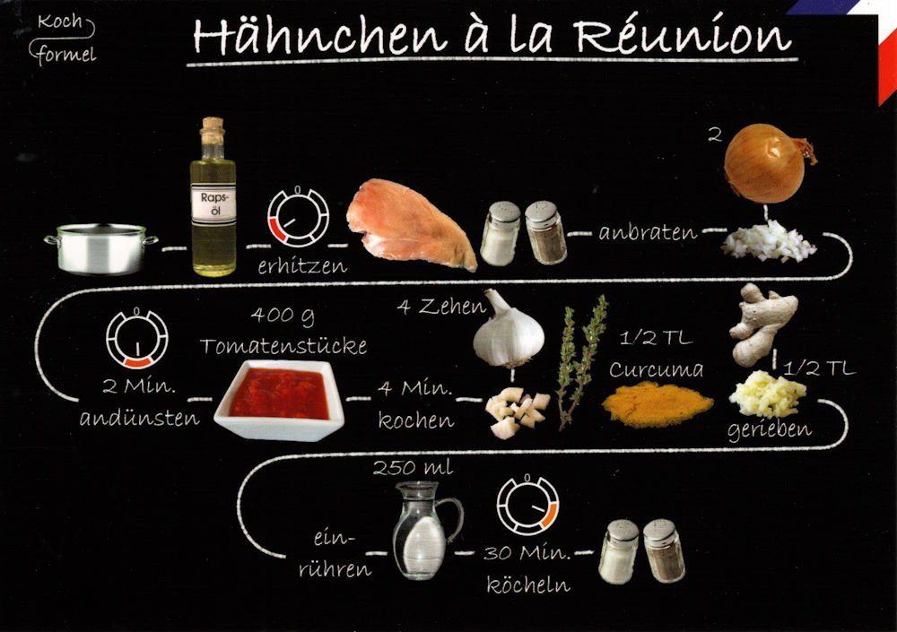 Postkarte Rezept- "Französische Küche: Hähnchen à la Réunion"
