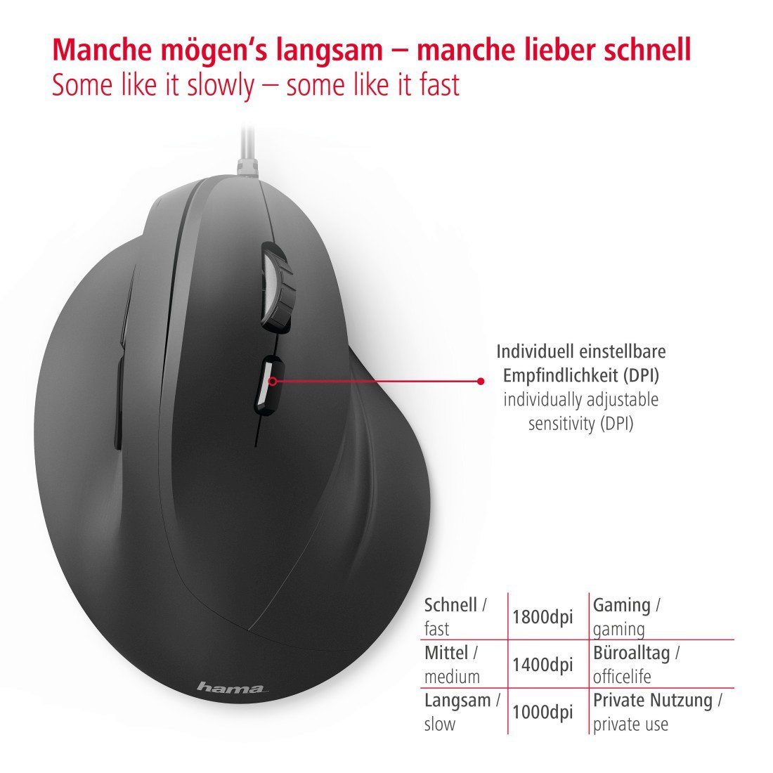 Hama Ergonomische vertikale Maus für PC Laptop, mit Kabel, 1,8 m, Schwarz ergonomische Maus (USB, kabelgebunden, Vorbeugung Tennisarm/Mausarm)