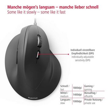 Hama Ergonomische vertikale Maus für PC Laptop, mit Kabel, 1,8 m, Schwarz ergonomische Maus (USB, kabelgebunden, Vorbeugung Tennisarm/Mausarm)