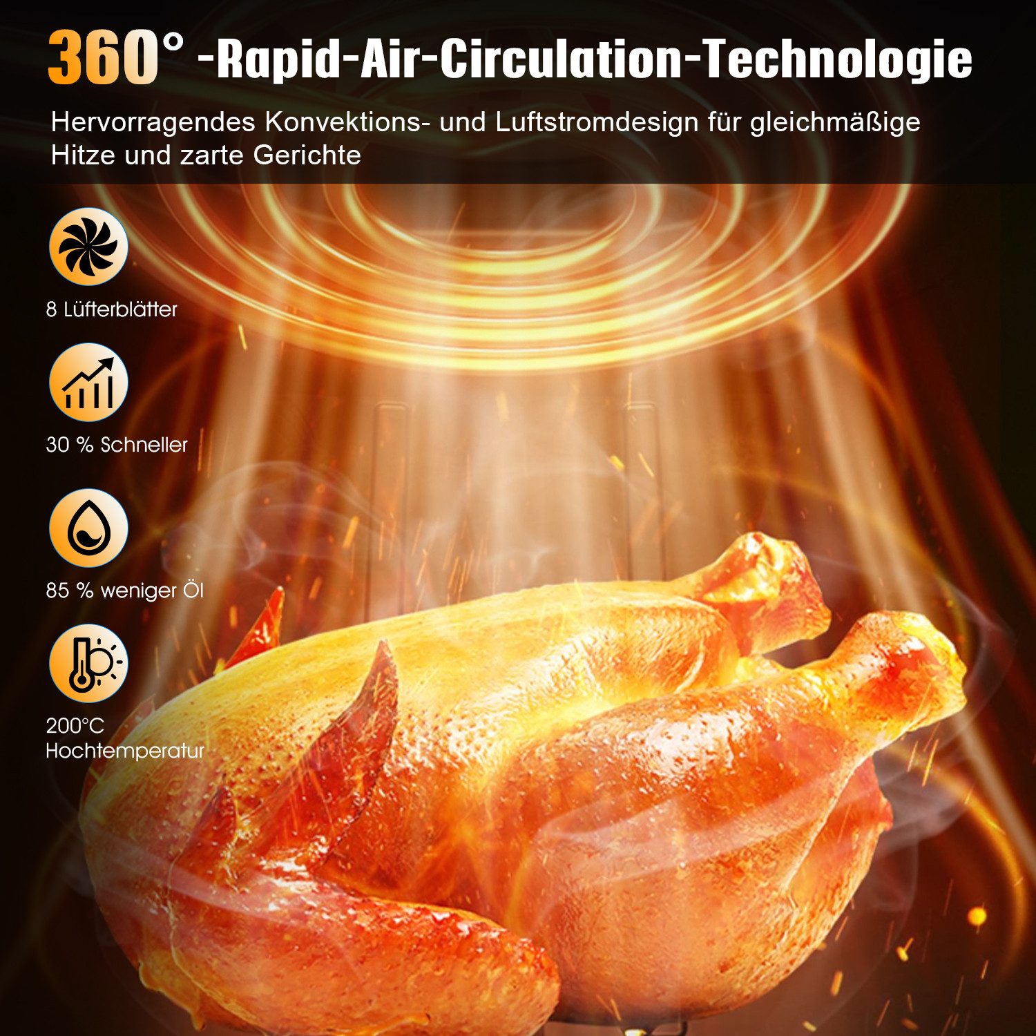 LETGOSPT Heißluftfritteuse Heißluftfritteuse 6L mit Sichtfenster Airfyer 1 kg Fassungsvermögen, 1800,00 W, bis 200°C, 8 Programme Heissluftfritteuse Easy Air Fryer Braten Rösten