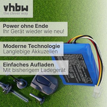 vhbw kompatibel mit Gardena R160, R130LIC, R160Li Akku Li-Ion 2600 mAh (18,5 V)