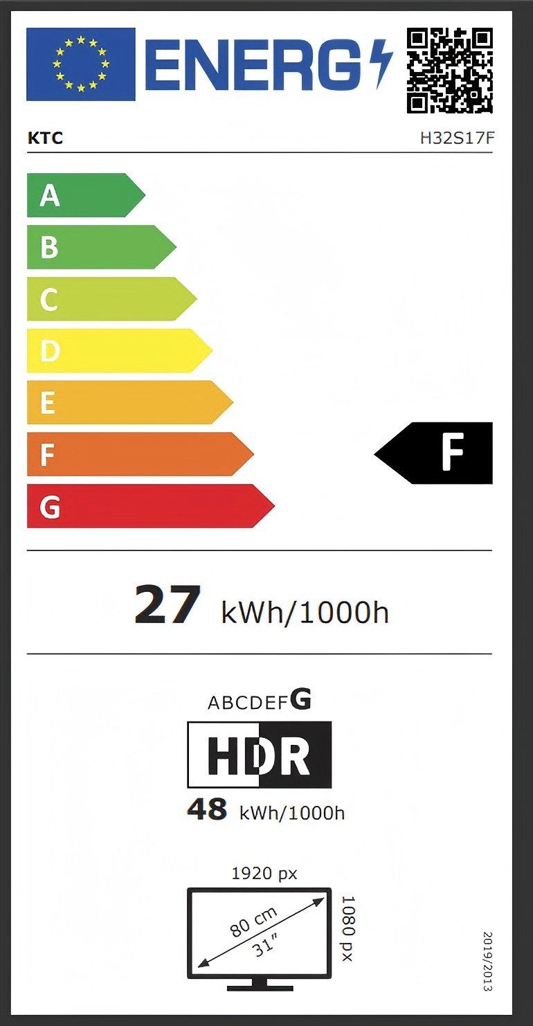 Energieeffizienzklasse: 