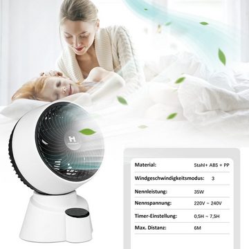 Homewit Tischventilator Leise Ventilator 3D Luftzirkulations, 35W, Mit Fernbedienung, Tastbildschirm und Kinderschutzschloss