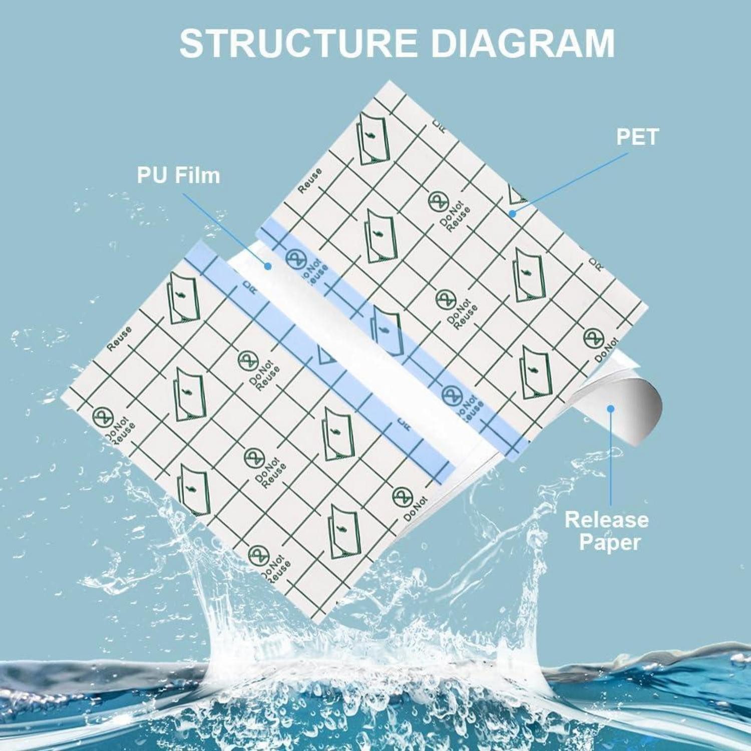 LuxusKollektion Bandagierunterlage Tattoo Folie Pflaster Wasserdicht Aftercare 10cm X 12cm (60 Blätter)