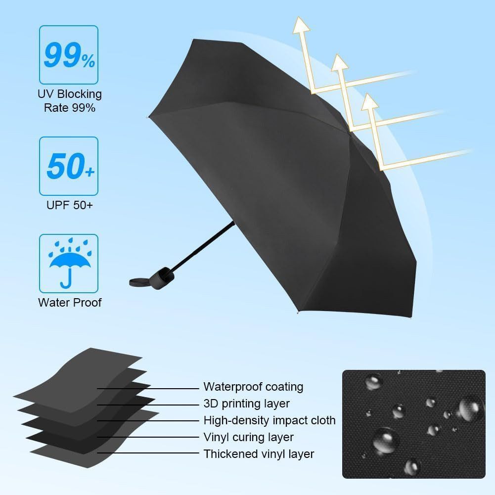 feinlux Taschenregenschirm CT0858-Schwarz