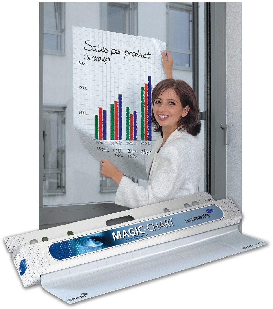 LEGAMASTER Flipchartblock Magic-Chart Flipchart Folie 60x80cm 25 Blatt kariert