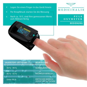 Medicinalis Pulsoximeter, SpO2 Finger Pulsmesser, Fingerpulsoximeter, Puls & Sauerstoffsättigung