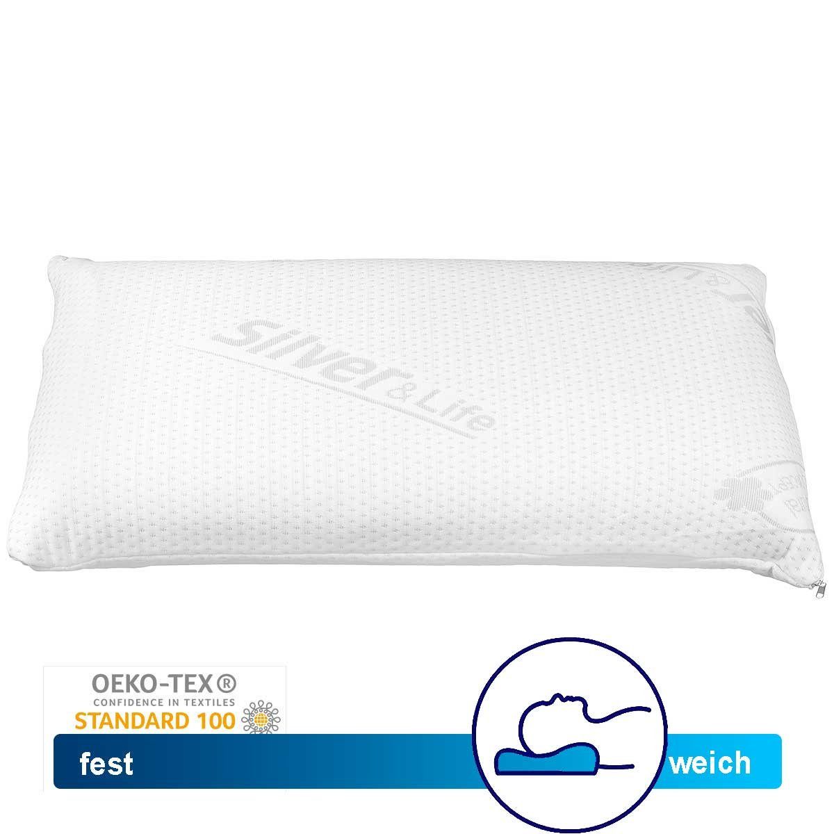 Reisekissen Softy Air aus Memory Schaum in praktischer Tasche, Nackenkissen