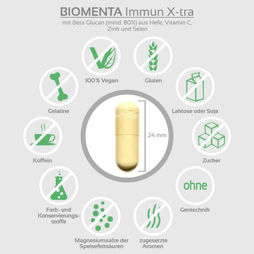 BIOMENTA Immun X-tra - 90 Beta Glucan Kapseln mit Vitamin C, Zink, Selen Kapseln, 90 St., 77.61 g