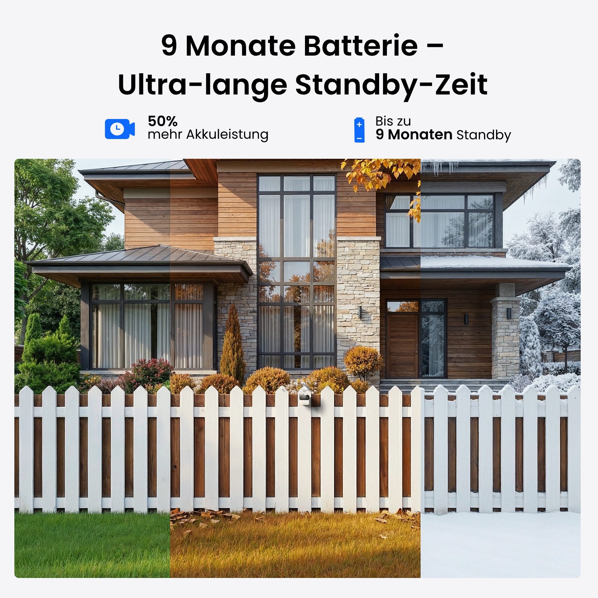 Reolink Überwachungskamera Argus MagiCam mit Home Hub Mini Überwachungssystem (AuBenbereich, Innenbereich, 2-tlg., 2MP Akku Kamera, 2,4/5 GHz Dualband-WLAN, ohn – Bild 3 von 5