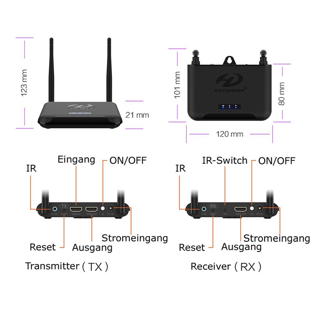 Bolwins A81D HDMI Wireless Transmitter & Receiver drahtlos Übertragung 4K 150m Audio- & Video-Adapter HDMI zu HDMI, 0 cm, Wireless Transmitter & Receiver