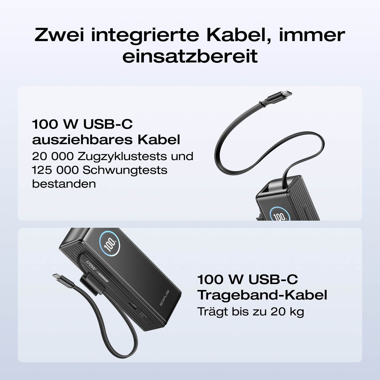 Ecoflow EcoFlow RAPID Powerbank, 25000mAh, integrierte & einziehbare Kabel Powerbank, 100 W USB-C Anschluss, integrierten und einziehbaren Kabeln