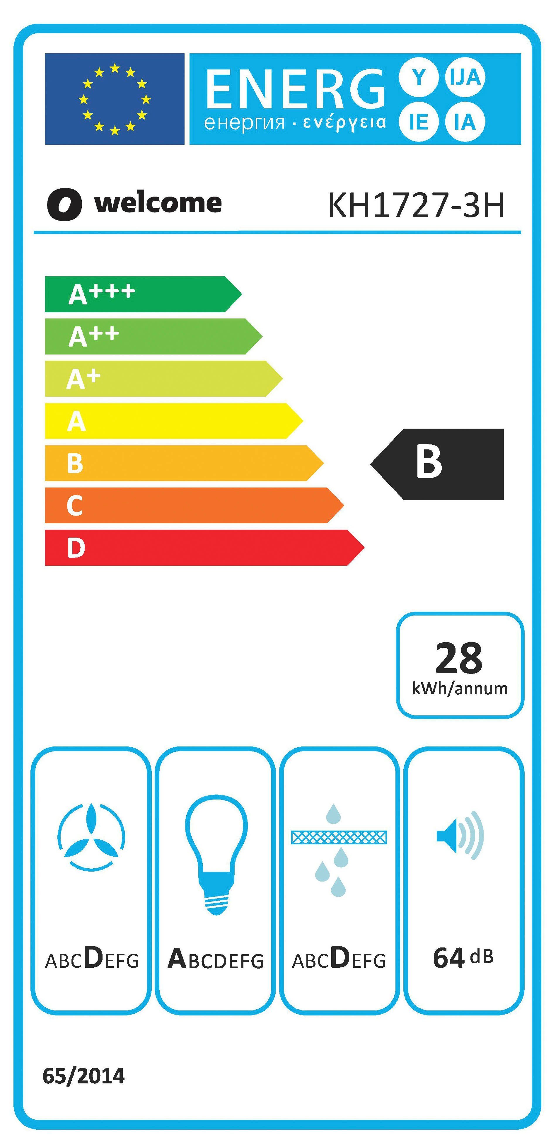 Energieeffizienzklasse: 