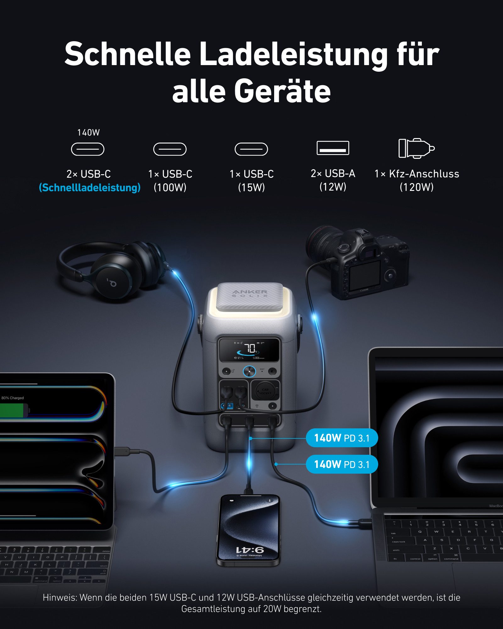 Anker Stromerzeuger Anker SOLIX C300 DC Powerbank 288Wh LiFePO4 mit Schutztasche, (1-tlg)