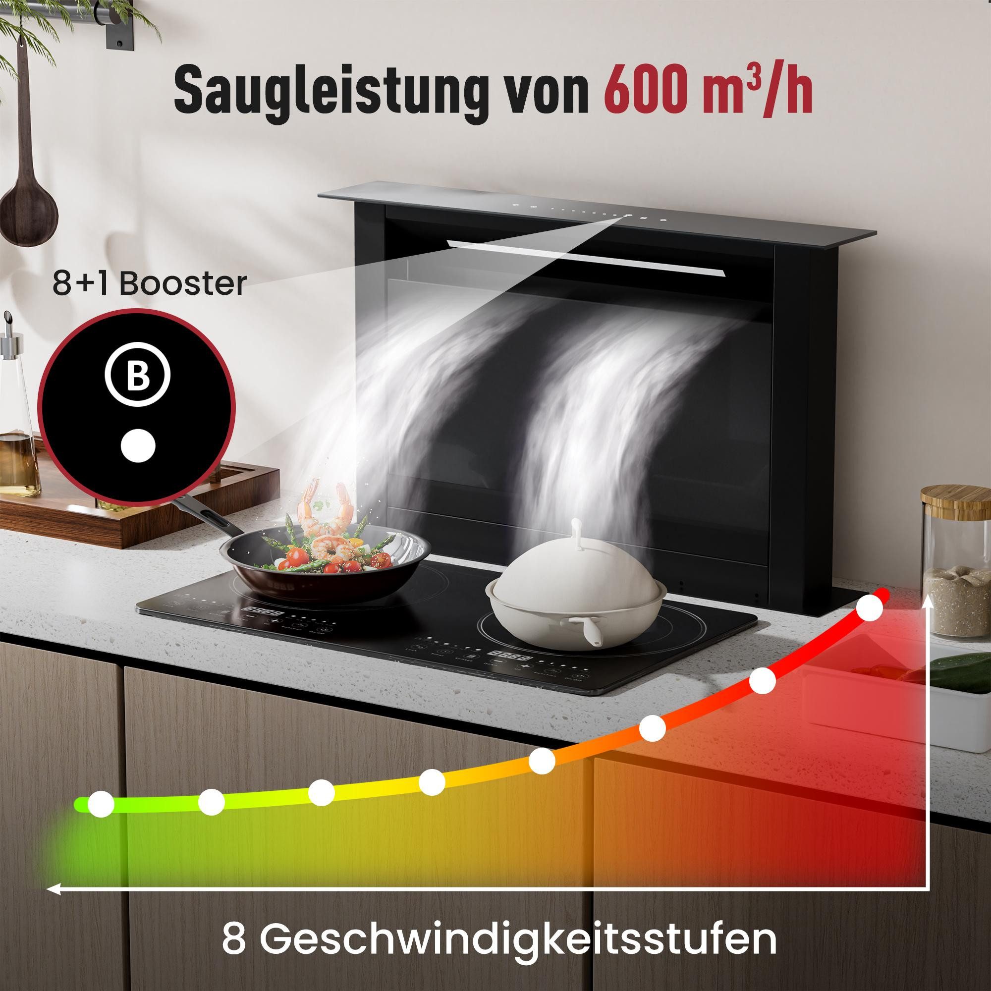 Levivo Deckenhaube A++ Dunstabzugshaube 60cm und 90cm Umluft & Abluft mit 600 m³/h A++ Dunstabzugshaube 60cm und 90cm Umluft & Abluft mit 600 m³/h, Aktivkohlefiltern, Fettfiltern, LED-Beleuchtung