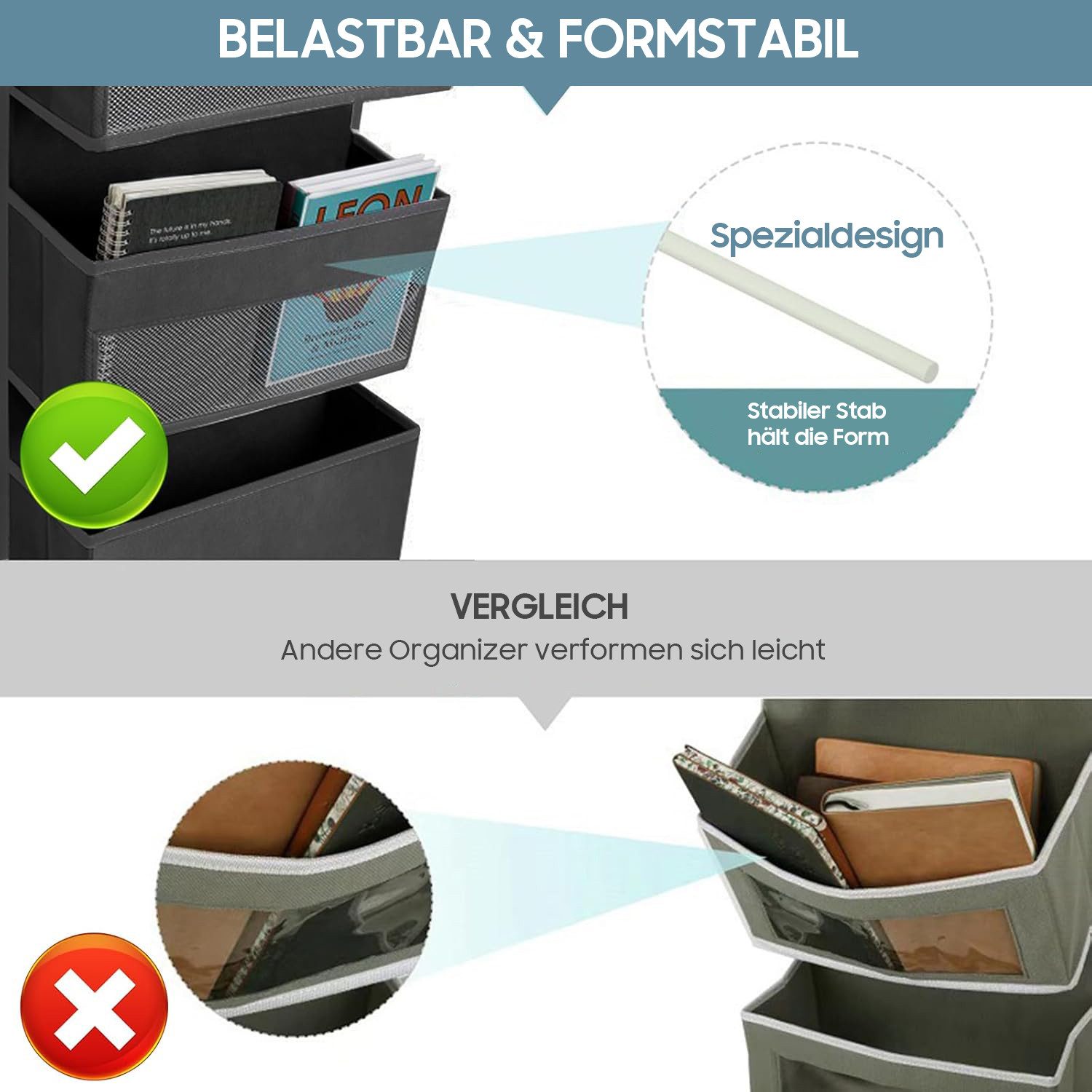 SURFOU Hängeregal Abnehmbarer XXL Wandorganizer 5+1 - Sichtfenster & 4 Haken, Starker Segeltuch-Org für Kinderzimmer, Schlafzimmer, Büro & Bad – Bild 4 von 5