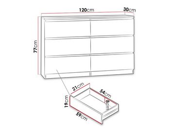 MIRJAN24 Kommode Malwa M6 120 (mit 6 Schubladen), grifflose Öffnungssystem, geräumiger Schubladen