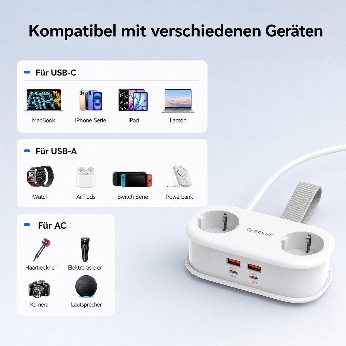 ORICO Steckdose 65W GaN Schnellladung Mehrfachsteckdose 6-in-1 Steckdosenleiste, Packung, 1-St., Mehrfach-Steckdosenleiste für Reisen, kompakter Mehrfachstecker für MacBook iPad iPhone Laptop