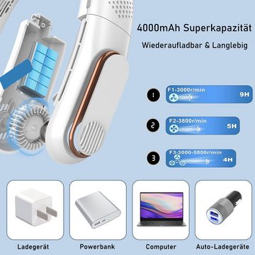 zggzerg Mini USB-Ventilator Nackenventilator, 4000mAh Akku Faltbarer Hals Ventilator, LED-Anzeige